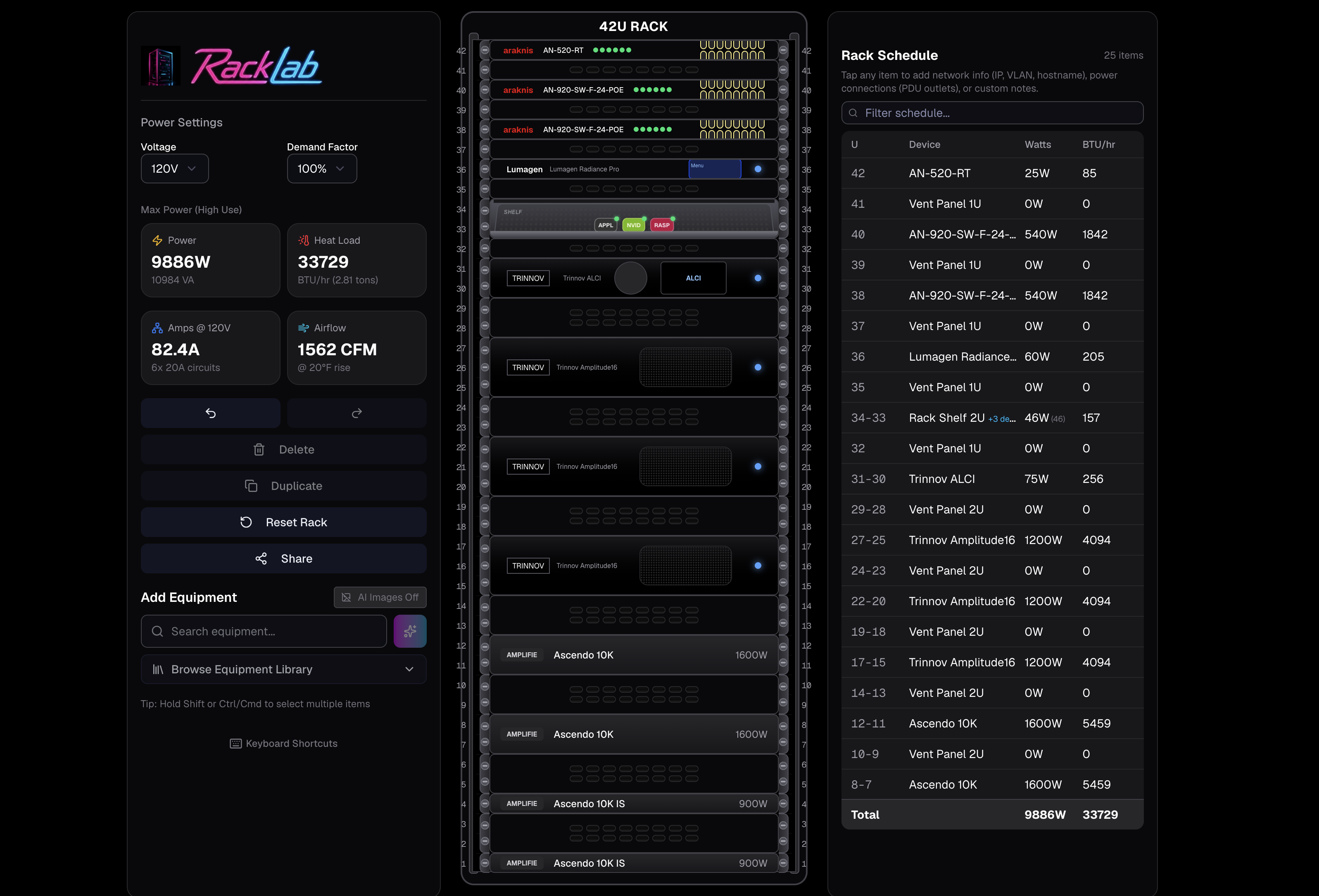 RackLab Builder Interface showing a fully configured 42U rack with power calculations, equipment schedule, and visual layout